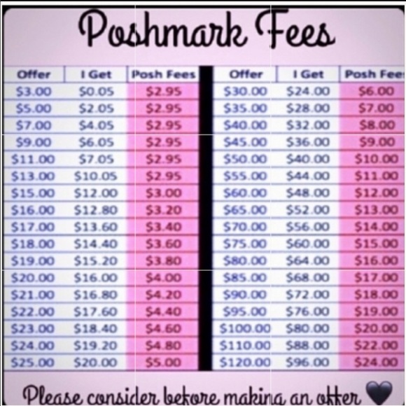 Levi high rise shorts Chelsea Scrape NEW 24/0 NWT - Picture 4 of 4